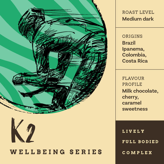 K2 | Wellbeing Series